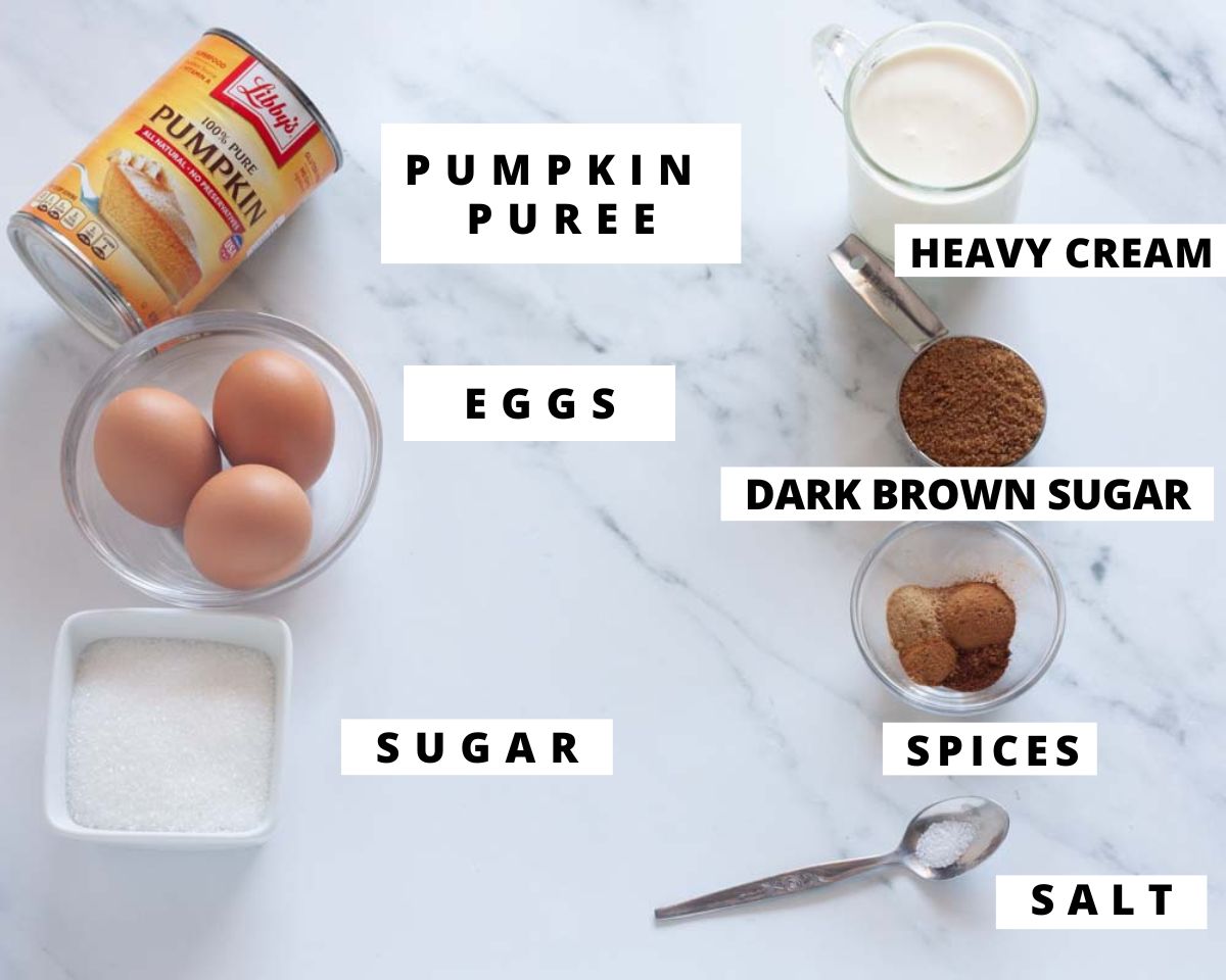 Labeled ingredients for pumpkin pie without evaporated milk.